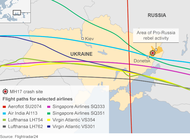 Flight paths for selected airlines using Ukrainian airspace